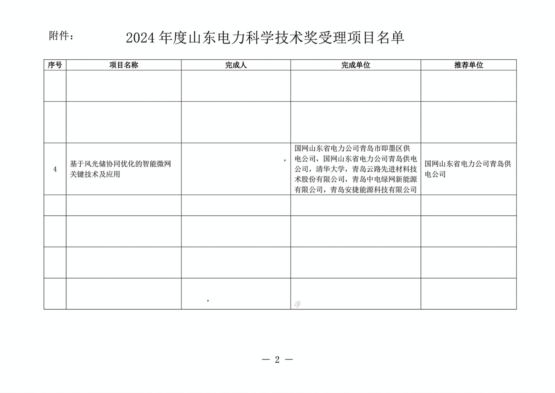 1732936063899476.png 2024年度山東電力科學技術獎勵推薦項目受理公示_03(1)(1).png