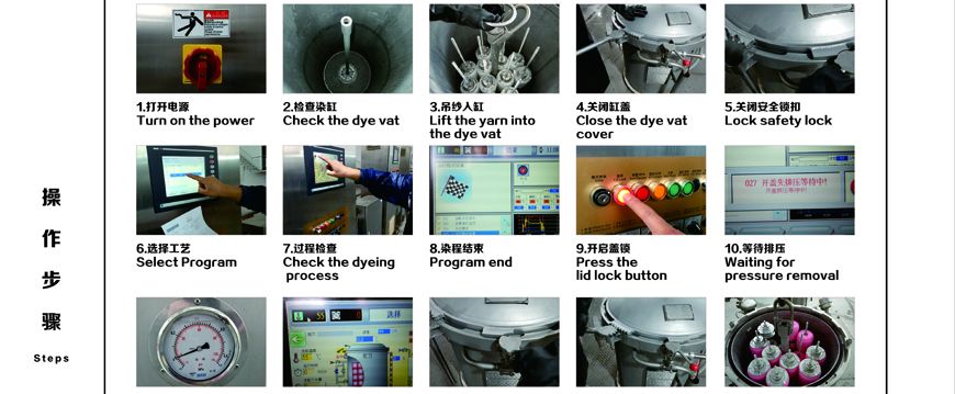 染色車間高溫高壓染色缸標準操作規程